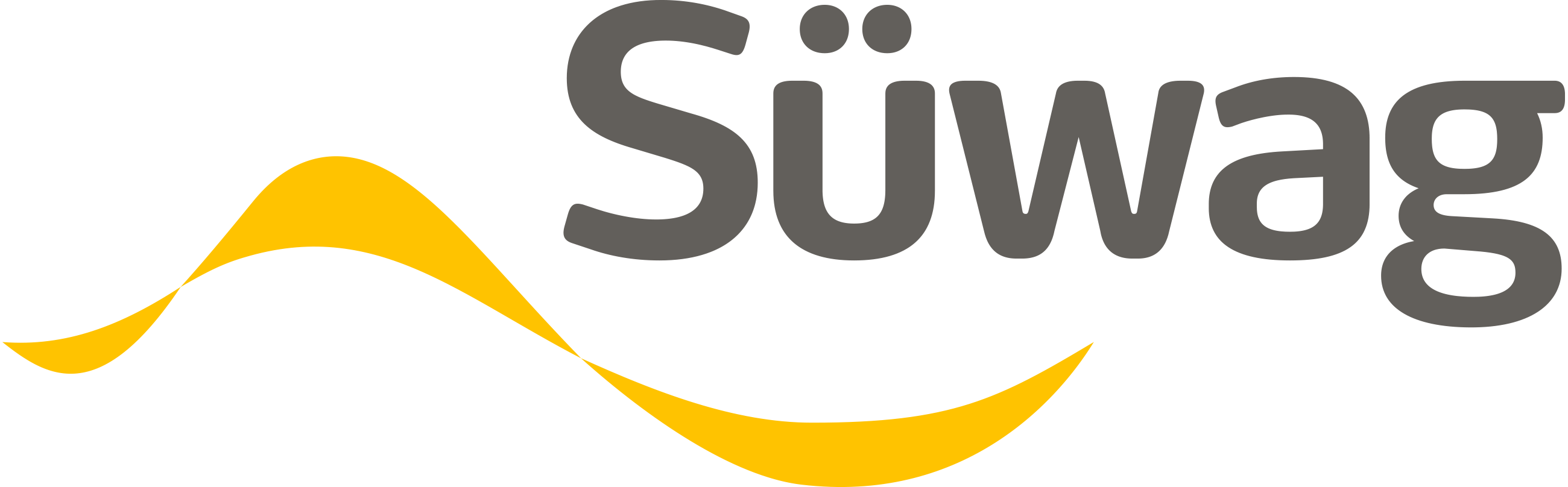 Suewag AG