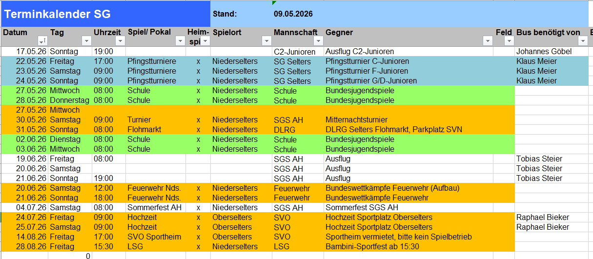 Termine090526.png